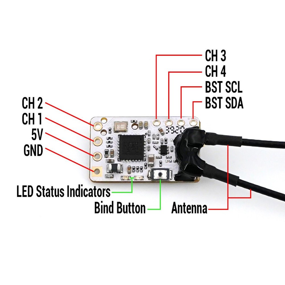 TBS TRACER NANO RX - FPV RACIN - Tbs Fpv Tracer review and price