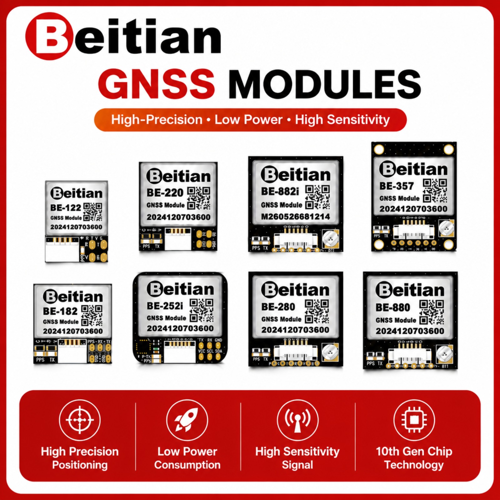 Beitian M10 Triple Mode GNSS C - Drone Gps Module review and price