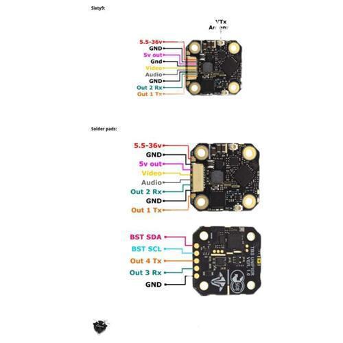 FPV Black Sheep TBS CROSSFIRE  - Tbs Fpv Tracer review and price