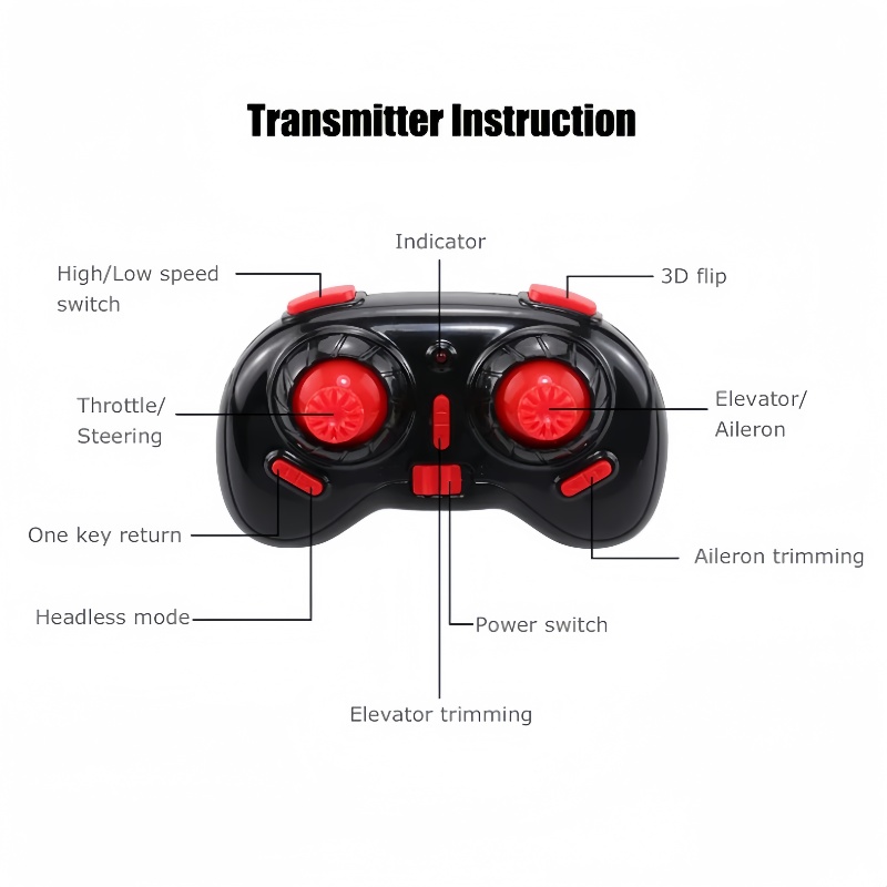 DIY RC Drone Parts 2.4GHz Each - Eachine Drone E010 review and price
